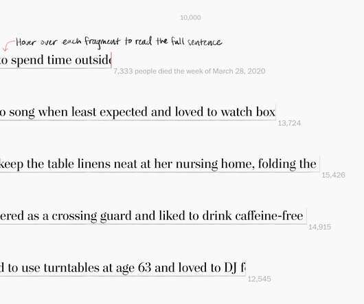 article thumbnail